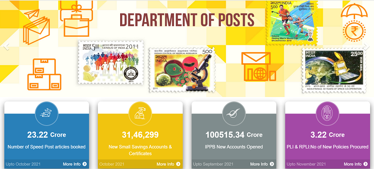 indian-post-office-franchise-kaise-le